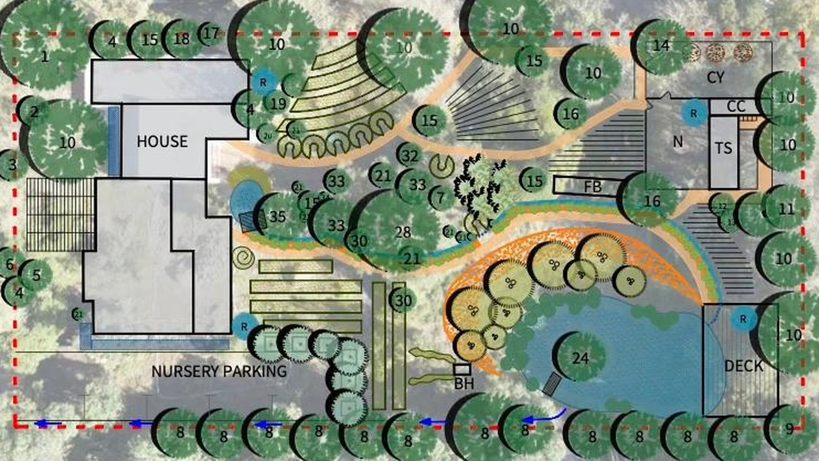 Permaculture garden design plan drawn over an aerial photo: a red dashed property boundary enclosing a house, nursery parking, chicken yard, coop, tool shed and nursery, a pond beside a deck, winding paths, swales, and numbered trees and garden beds